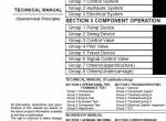 repair manual Hitachi Excavator Zaxis 800, Zaxis 850H Operational Principle Training Text PDF - 1