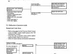 repair manual Hitachi Excavator Zaxis 800, Zaxis 850H Training Text PDF - 4