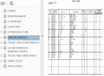spare parts catalog Hitachi Hydraulic Excavator Zaxis 650LC-3, 670LCH-3 Parts Catalog PDF - 2