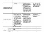 repair manual Hitachi Hydraulic Excavator Zaxis 650LC-3, 670LCH-3 Troubleshooting Technical Manual PDF - 5