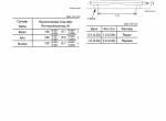 repair manual Hitachi Hydraulic Excavator Zaxis 650LC-3, 670LCH-3 Workshop Manual PDF - 6