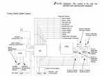 repair manual Hitachi Hydraulic Excavator Zaxis 850(LC)-3, 870(LC)H-3 OP Technical Manual PDF - 3