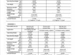 repair manual Hitachi Hydraulic Excavator Zaxis 850(LC)-3, 870(LC)H-3 Operator’s Manual PDF - 4
