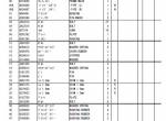 repair manual Hitachi Hydraulic Excavator Zaxis 850(LC)-3, 870(LC)H-3 Parts Catalog PDF - 2