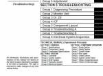 repair manual Hitachi Hydraulic Excavator Zaxis 850(LC)-3, 870(LC)H-3 Troubleshooting Technical Manual PDF - 1