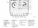 repair manual Hitachi Hydraulic Excavator Zaxis 850(LC)-3, 870(LC)H-3 Troubleshooting Technical Manual PDF - 4