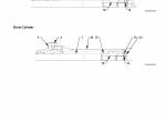 repair manual Hitachi Hydraulic Excavator Zaxis 850(LC)-3, 870(LC)H-3 Workshop Manual PDF - 6