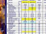 repair manual Hitachi LX110-7/130-7/160-7/190-7/230-7 LX-MID Specification Training Text PDF - 3