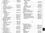 repair manual Hitachi Wheel Loader LX100-2, LX120-2, LX150-2 Technical Manual PDF - 6