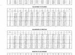 repair manual Hitachi Wheel Loader LX110-7, LX130-7, LX160-7, LX190-7, LX230-7 Workshop Manual PDF - 6