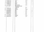 spare parts catalog Hitachi Wheel Loader LX130-7 Parts Catalog PDF - 3