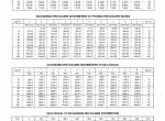 repair manual Hitachi Wheel Loader LX70-7, LX80-7 Workshop Manual PDF - 6