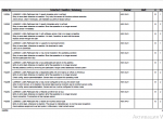 Diagnostic Software Liebherr LTM1095-5.1 LICCON 2 Error Code Manual PDF - 1
