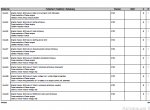 Diagnostic Software Liebherr LTM1095-5.1 LICCON 2 Error Code Manual PDF - 3