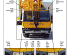 repair manual Liebherr LTM 1060/2 Training Documentation Manual PDF - 1