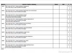 spare parts catalog LIEBHERR LTM 1250-6.1 LICCON Error Code (lLEC) Manual PDF - 2