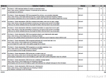 spare parts catalog LIEBHERR LTM 1250-6.1 LICCON Error Code (lLEC) Manual PDF - 4