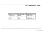 spare parts catalog LIEBHERR LTM 1250-6.1 LICCON Error Code (lLEC) Manual PDF - 1