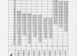 repair manual LIEBHERR Telescopic Boom Mobile Crane Type LTM 1160-2 Operating Manual PDF - 2