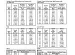 repair manual Tigercat Butt-N-Top Grapple Service and Maintenance Manual PDF - 4