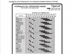 repair manual Tigercat C640C Clambunk Skidder Operators and Service Manual PDF - 3