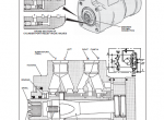 repair manual Tigercat T750 STREET TRENCHER Operators and Service Manual PDF - 3