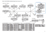 Diagnostic Software Kawasaki 70Z6 Electrical Connection Diagram Manual PDF - 4