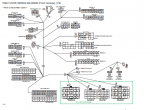 Diagnostic Software Kawasaki 70Z6 Electrical Connection Diagram Manual PDF - 2