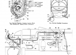 repair manual Case McCormick O-4 and OS-4 tractors PDF Operator’s Manual - 4