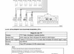 repair manual Cat Lift Trucks DP100N1/NT, DP120N1/NT, DP135N1/NT, DP150N1/NT, DP160N1 FC/LC Service Manual PDF - 3