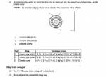repair manual Cat Lift Trucks DP100N1/NT, DP120N1/NT, DP135N1/NT, DP150N1/NT, DP160N1 FC/LC Service Manual PDF - 4