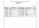 spare parts catalog Cat Lift Truck 422S Parts Manual PDF - 4