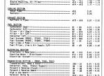 spare parts catalog Cat Lift Truck 850S, T220, T2210, 950S, T300, T400 Parts Manual PDF - 1