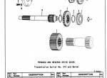 spare parts catalog Cat Lift Truck 850S, T220, T2210, 950S, T300, T400 Parts Manual PDF - 2