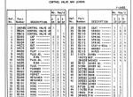 spare parts catalog Cat Lift Truck 850S, T220, T2210, 950S, T300, T400 Parts Manual PDF - 3