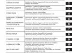repair manual Cat Lift Truck DP70E Chassis, Mast & Options Service Manual PDF - 1