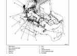 repair manual Cat Lift Truck DP70NM Chassis & Mast, MC Service Manual PDF - 2