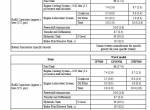 repair manual Cat Lift Trucks 2P, GP Series Service Manual PDF - 6