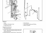 repair manual Cat Lift Trucks 5M15D, 5M20D, 5M25D, 5M30D, 5M35D Mast Supplement Service Manual PDF - 2