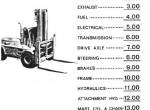 spare parts catalog Cat Lift Trucks AH40, AH46, AH52, AH60 Parts Manual PDF - 1