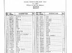 spare parts catalog Cat Lift Trucks AH40, AH46, AH52, AH60 Parts Manual PDF - 4
