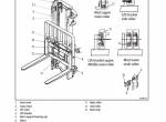 repair manual Cat Lift Trucks C Series Chassis & Mast Service Manual PDF - 5