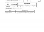 repair manual Cat Lift Trucks C Series Chassis & Mast Service Manual PDF - 6