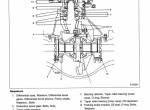 repair manual Cat Lift Trucks DP100, DP115, DP135, DP150 Chassis, Mast Service Manual PDF - 5