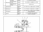 repair manual Cat Lift Trucks DP100N1, DP120N1, DP135N1, DP150N1, DP160N1 LC/FC Service Manual PDF - 6