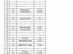repair manual Cat Lift Trucks DP100N1-DP160N1, DP100NT-DP150NT Service Manual PDF - 2