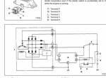 repair manual Cat Lift Trucks DP100NM1 - DP150NM1, 6D16-TL Diesel Engine Service Manual PDF - 3