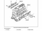 repair manual Cat Lift Trucks DP15N, DP18N, DP20CN, S4Q2 Diesel Engine Service Manual PDF - 5