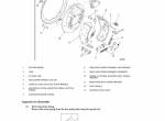 repair manual Cat Lift Trucks GP40/45/50C/50/55N1, DP40/45/50C/50/55NM1 Service Manual PDF - 4