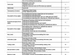 repair manual Cat Lift Trucks DP60, DP70, DP70E S6S-T Diesel Engine Service Manual PDF - 1